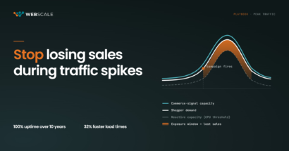 Traffic spikes banner 2400x1260 (1)