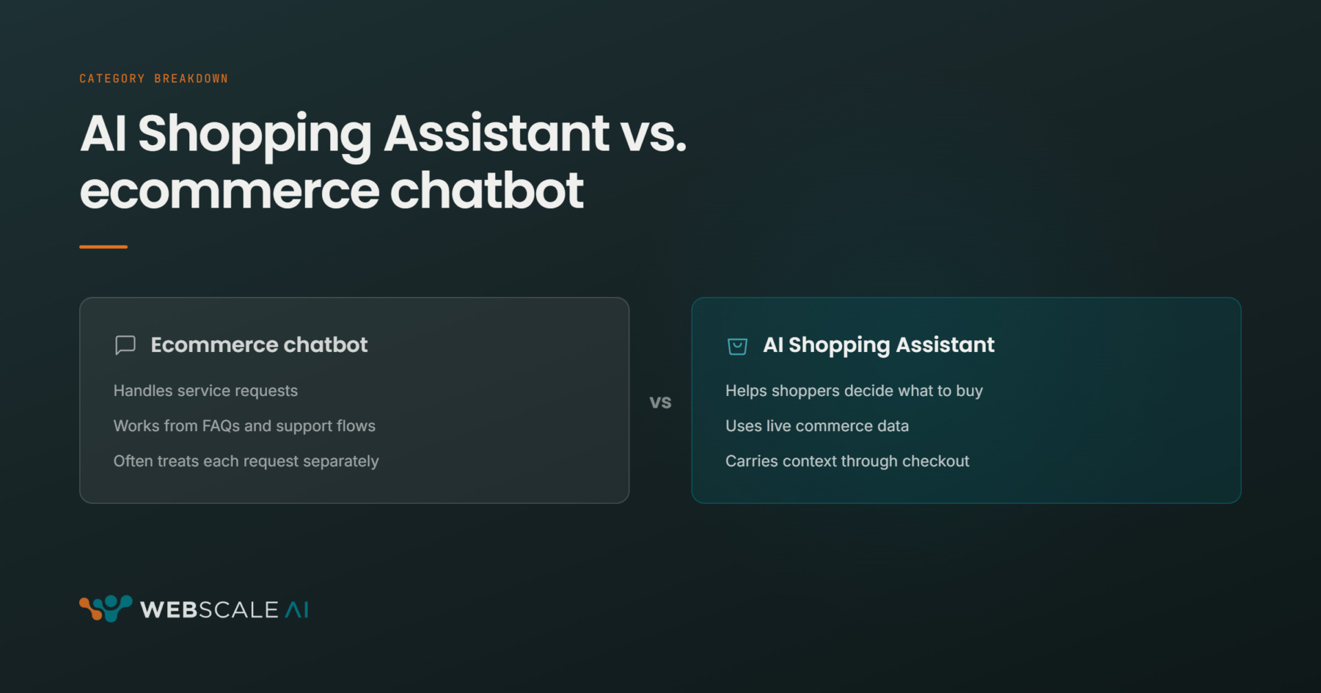 Webscale ai assistant vs chatbot 1a